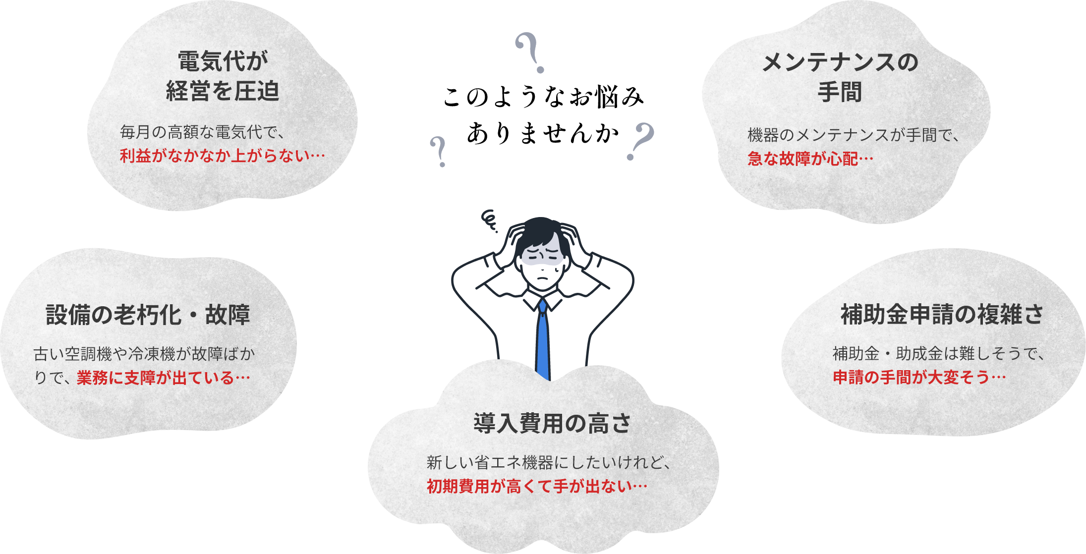 このようなお悩みありませんか？