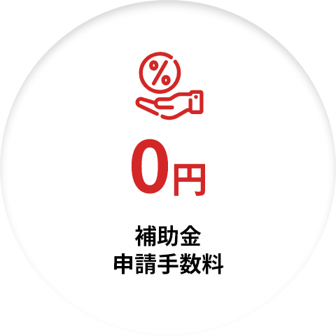 補助金申請手数料